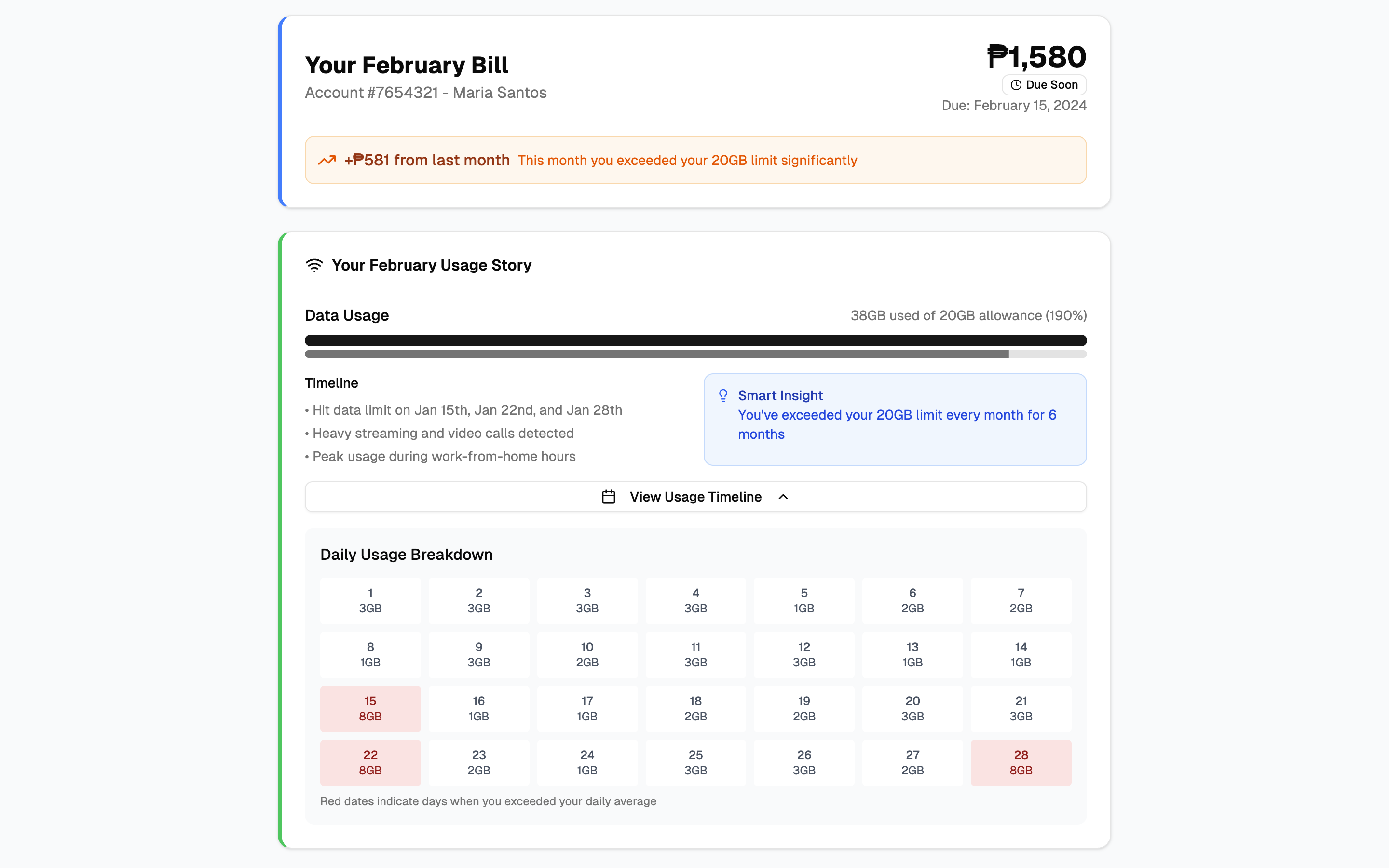 Detailed billing interface showing usage breakdown, timeline, and smart insights